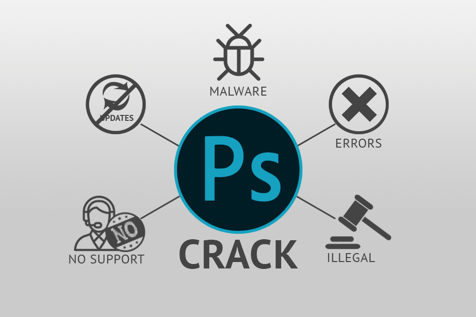 adobe photoshop for mac with crack